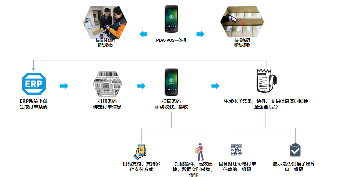 WPS图片.png