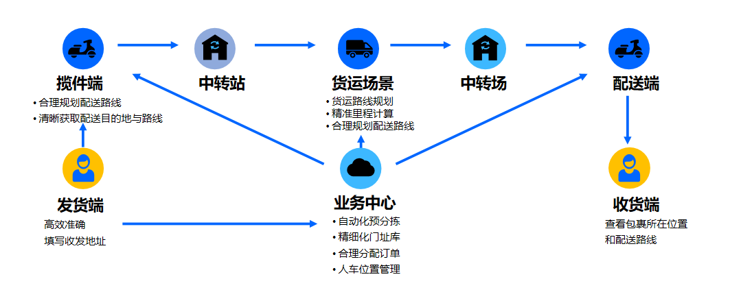 WPS图片.png