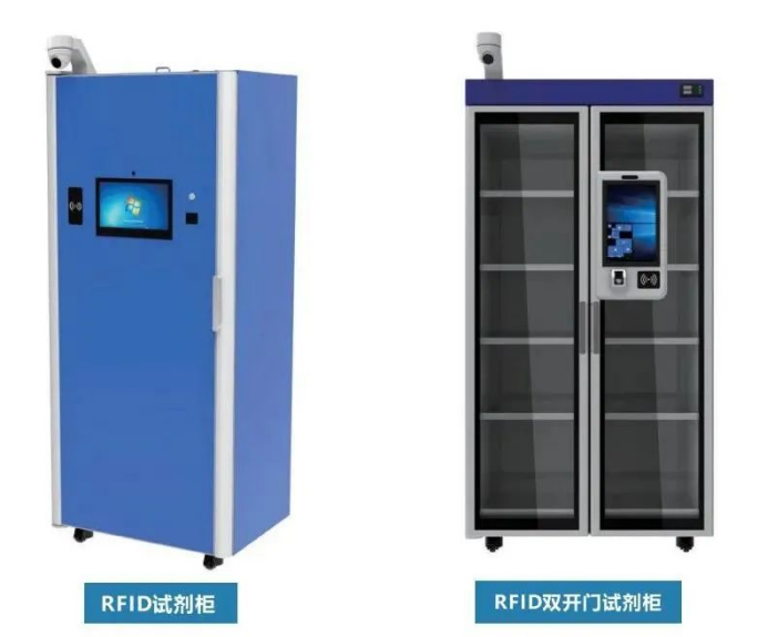 Rfid?；酚胧约凉芾砉竦挠τ贸【耙约安芳蚪? class=